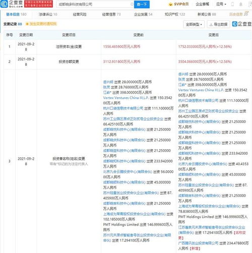 騰訊戰略投資曉多科技，智能客服行業迎來新機遇