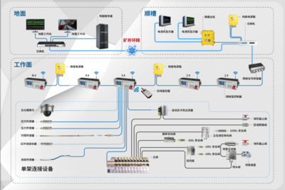 科研成果如何轉化為商業價值 專業商務信息咨詢的橋梁作用